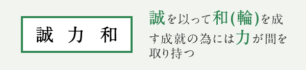 誠  力  和  誠を以って和(輪)を成す成就の為には力が間を取り持つ